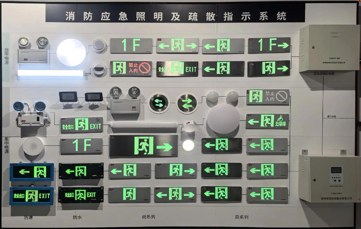 提供物联网消防整体解决方案#消防设备 #气体灭火系统 #消防